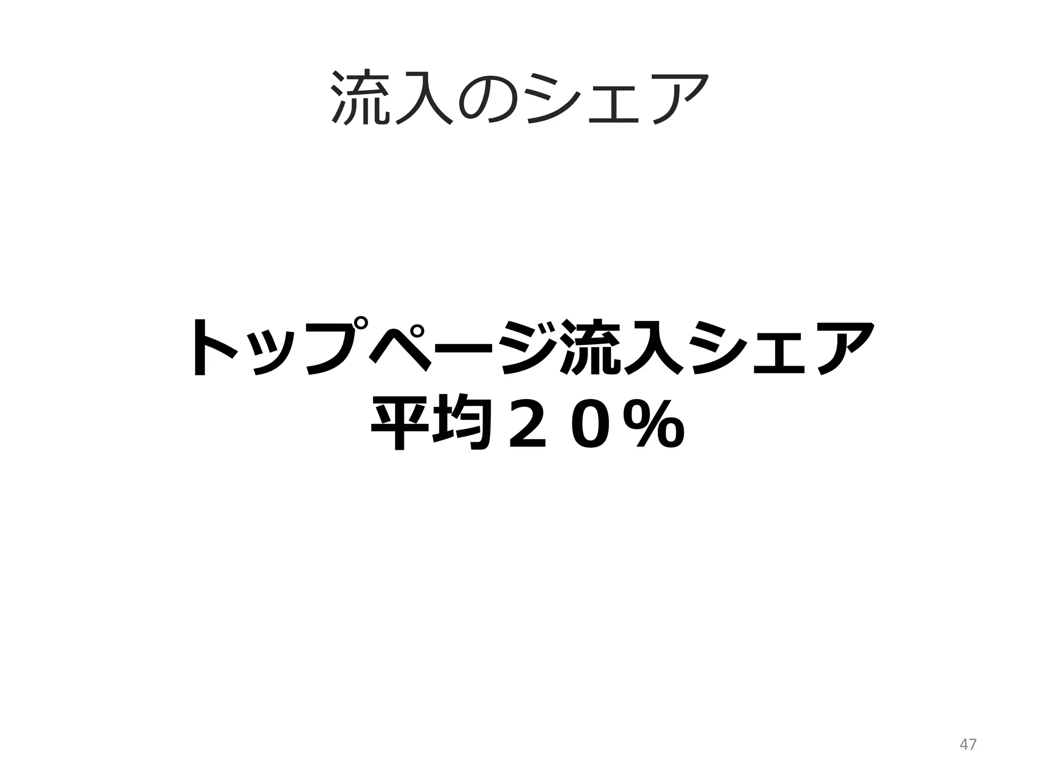 流流⼊入のシェア
トップページ流流⼊入シェア	
  
平均２０％	
  

47	
  

 