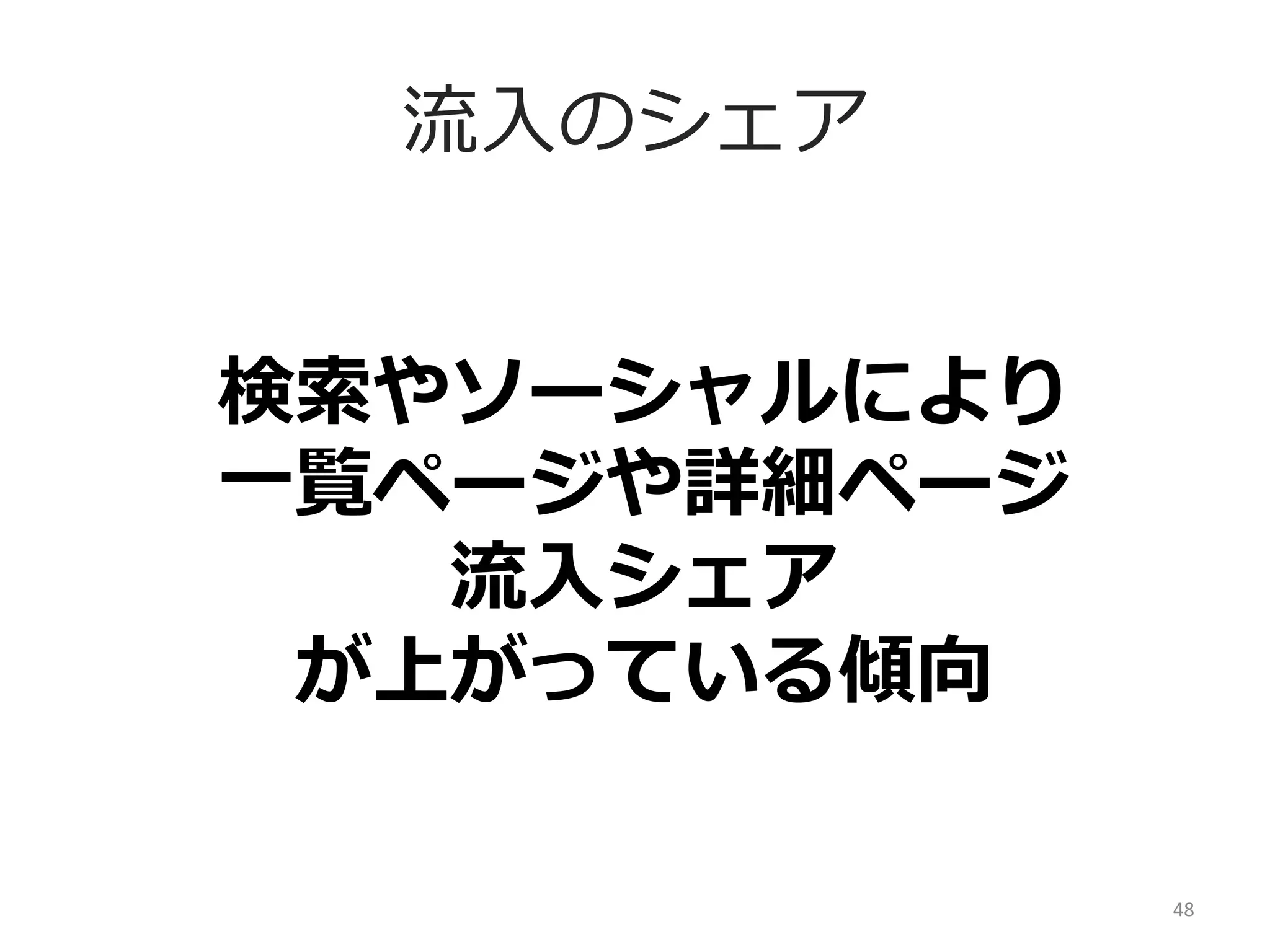 流流⼊入のシェア
検索索やソーシャルにより	
  
⼀一覧ページや詳細ページ	
  
流流⼊入シェア	
  
が上がっている傾向	
  
48	
  

 