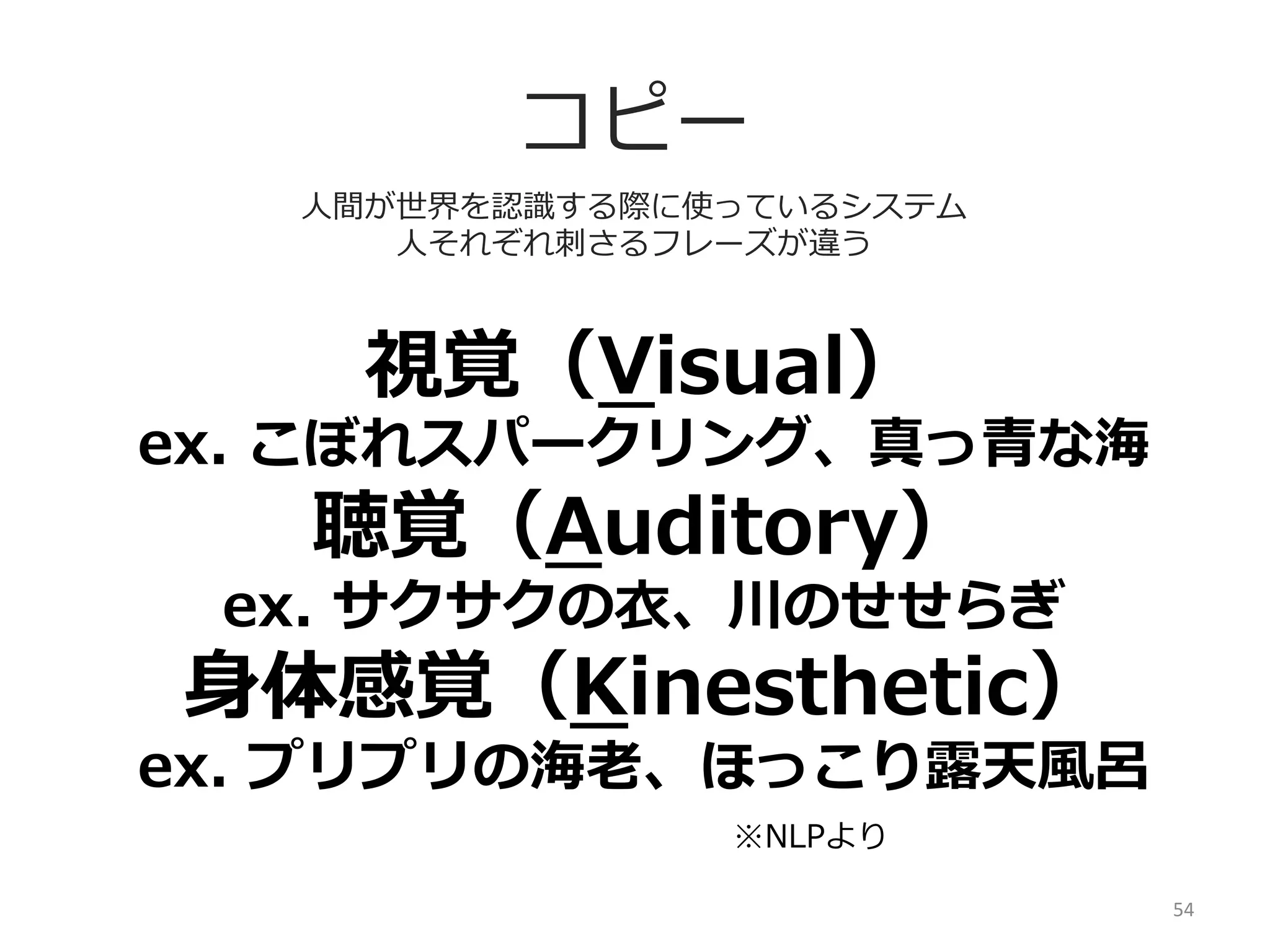 アイキャッチ画像

わかりやすさが命！	
  

54	
  

 