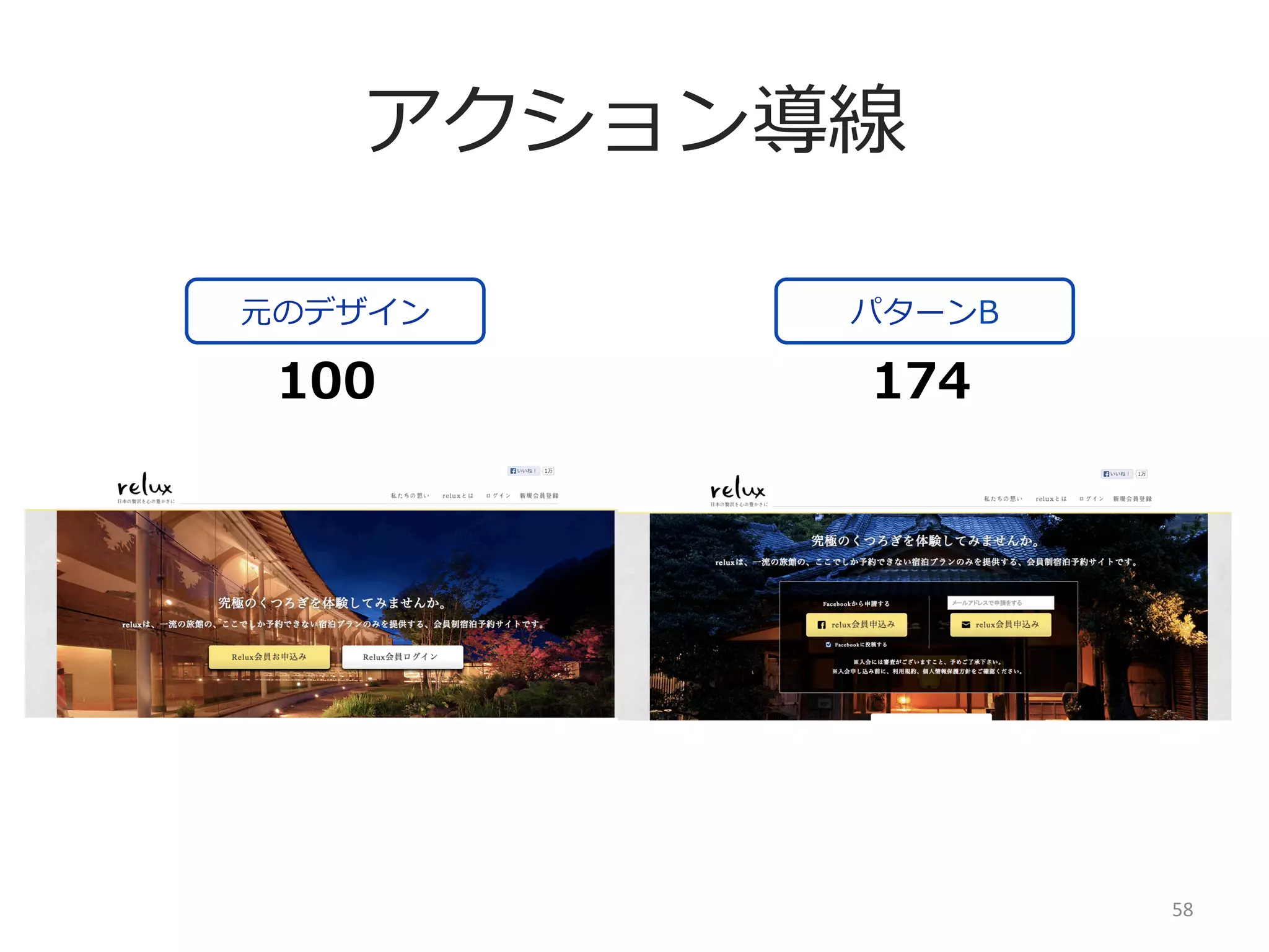 実践！3分グロースハッキング

KAIZEN platform Inc.

 