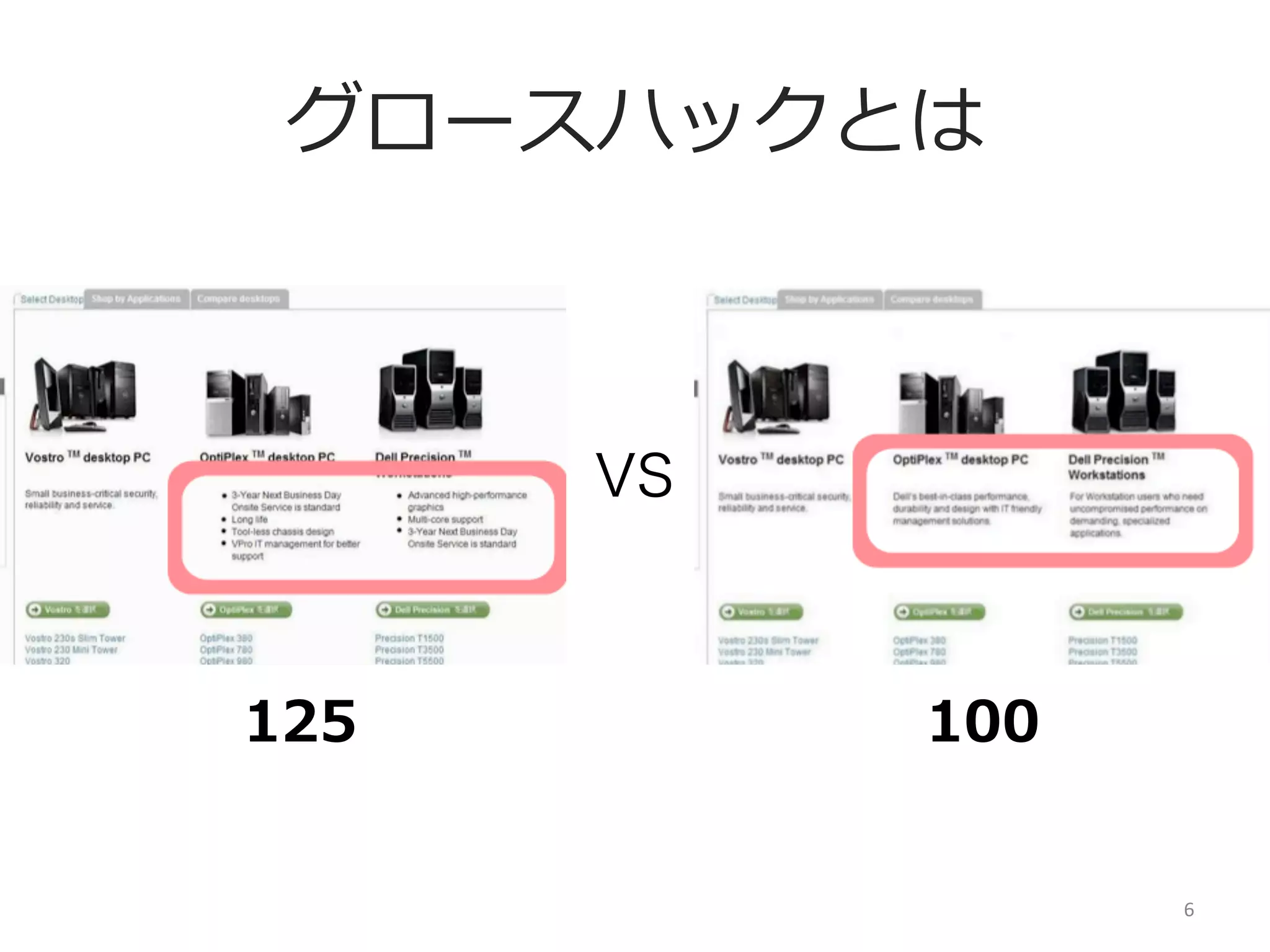 グロースハック事例例1

VS

6	
  

 