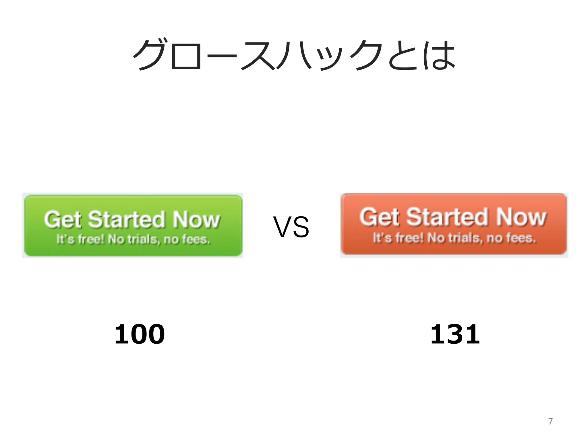 グロースハック事例例2

VS

7	
  

 