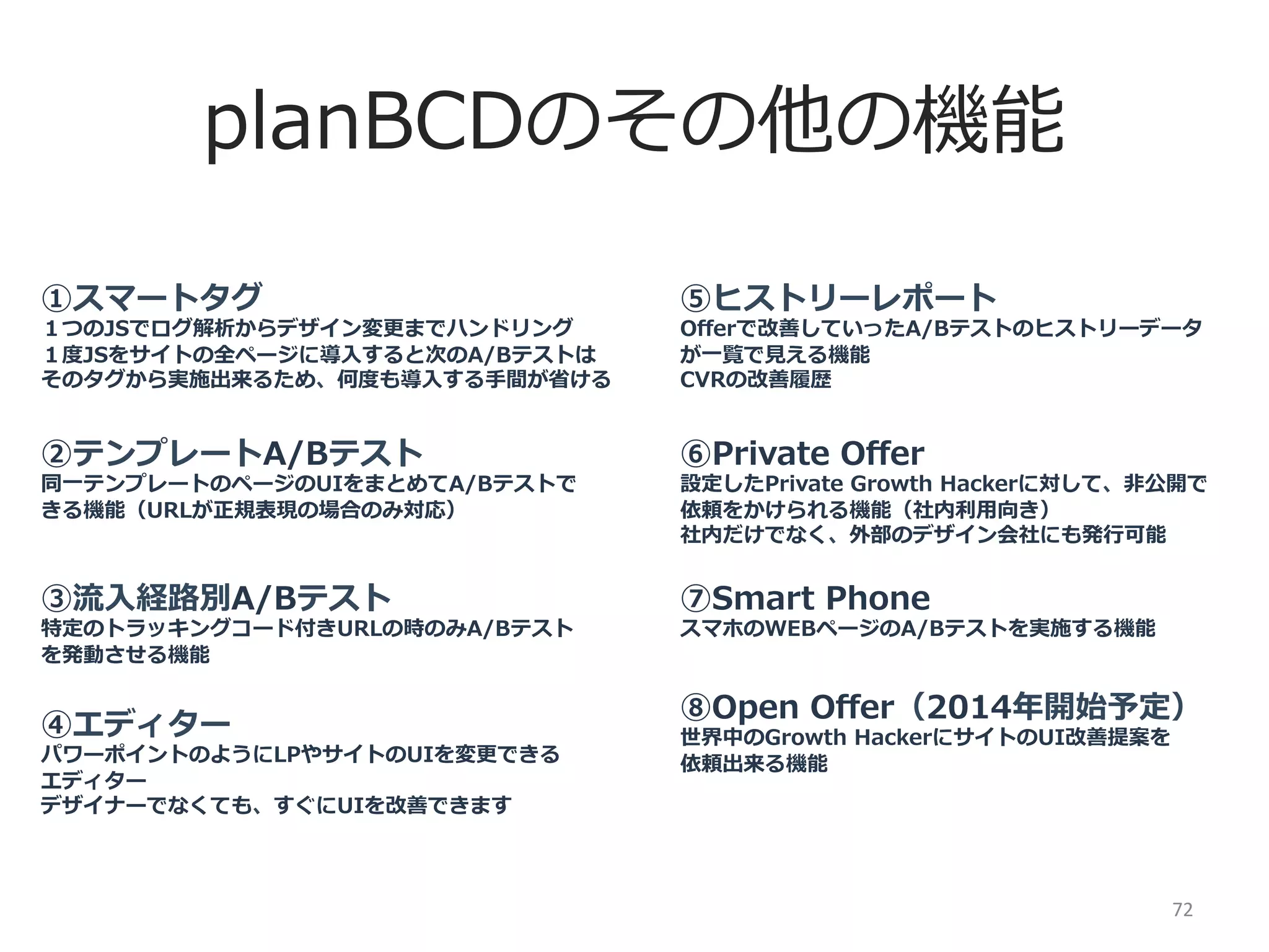 急げ！

hDps://planb.cd	
  

72	
  

 