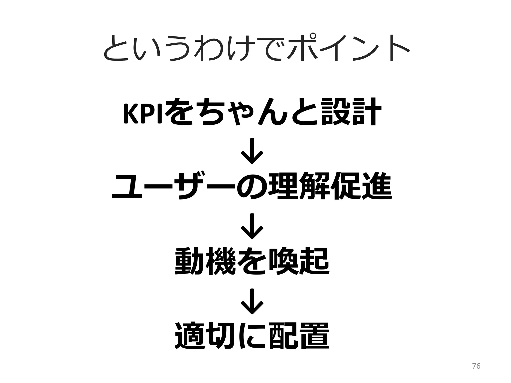 改善＝挑戦	
  

76	
  

 