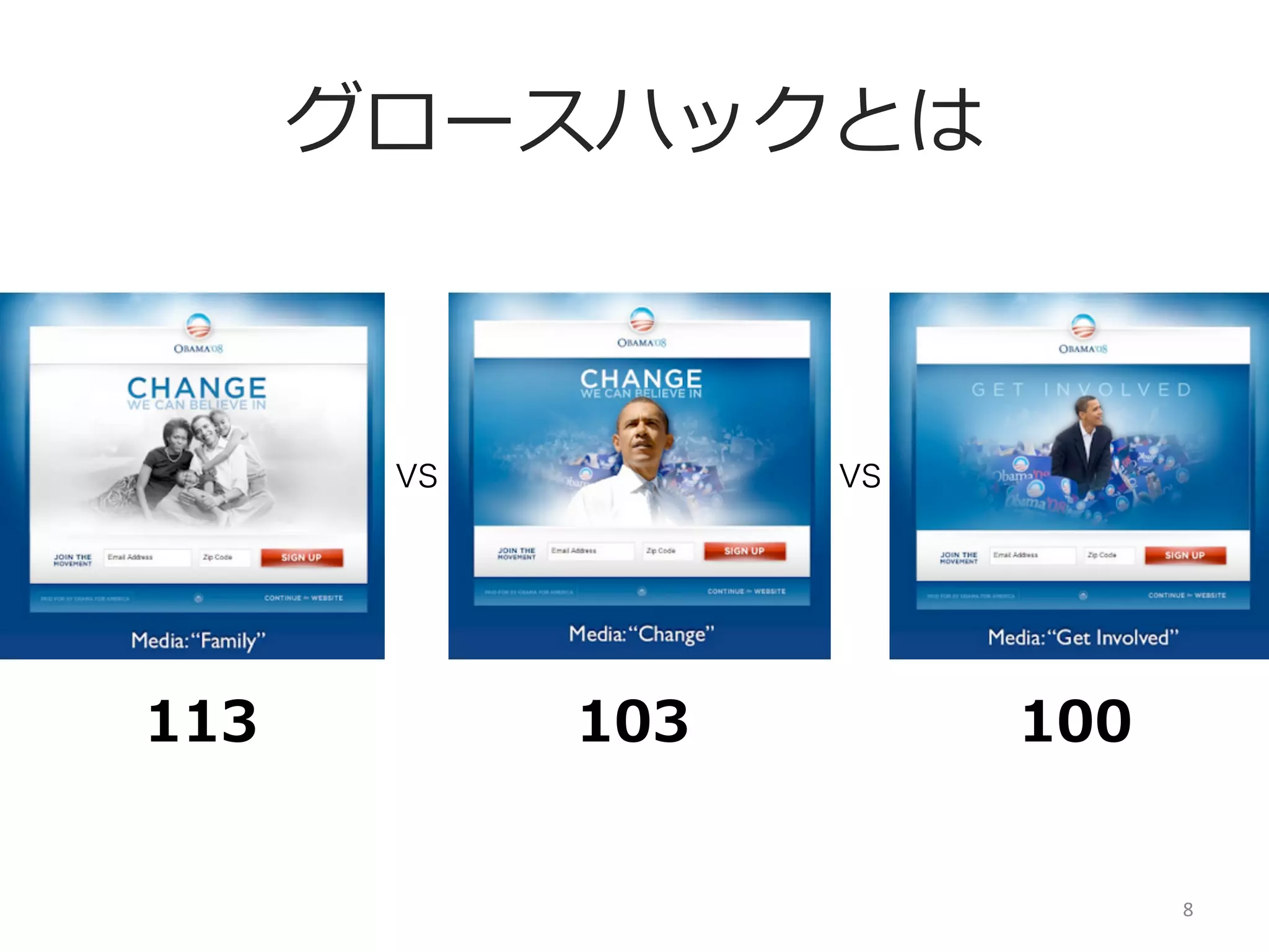 グロースハック事例例3

VS

VS

8	
  

 