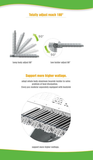 200W LED STREET LIGHT NEW