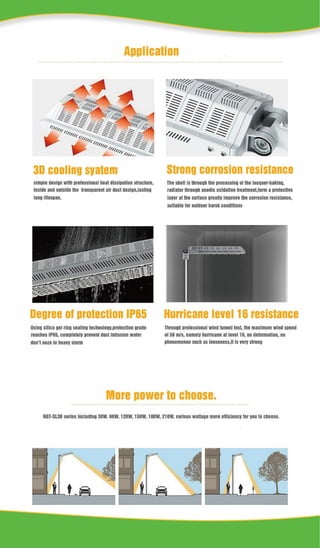 200W LED STREET LIGHT NEW