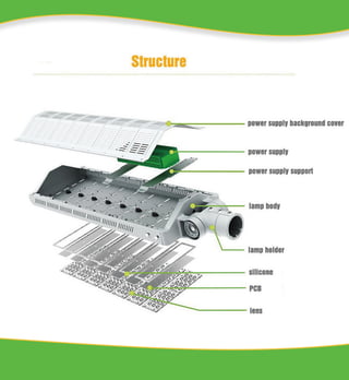 200W LED STREET LIGHT NEW