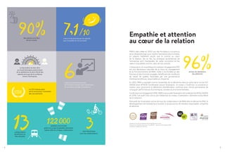 Empathie et attention
au cœur de la relation
RMA a été créée en 2002 par des fondateurs convaincus
de la nécessité d’agir pour rendre l’assistance plus humaine,
en plaçant l’adhérent plutôt que le contrat au cœur
de la relation. De ce fait, les pratiques quotidiennes de
l’entreprise sont imprégnées de cette conviction et les
valeurs mutualistes sont au cœur de son activité.
L’instauration d’une politique formalisant l’engagement RSE
est une déclinaison naturelle de la vision du management
et du fonctionnement de RMA. Celle-ci est fondée sur des
femmes et des hommes engagés, bénéficiant de conditions
de travail de qualité, favorisées par une gouvernance
d’entreprise éthique, responsable et citoyenne.
En 2012, RMA a souhaité inscrire l’ensemble de sa démarche dans le cadre de la norme ISO
26000 dont AFNOR Certification assure l’évaluation. Le niveau « Confirmé » a constitué un
moteur pour poursuivre la démarche d’amélioration continue avec l’envie permanente de
conjuguer performances économiques, sociales et environnementales.
Confirmant son engagement RSE, RMA a renouvelé l’évaluation de sa démarche AFAQ 26000
en 2016. Cet audit s’est conclu par l’obtention du niveau « Exemplaire » (échelon le plus élevé
de la notation).
Persuadé de l’implication active de tous les collaborateurs de RMA dans la démarche RSE, le
développement de l’entreprise a vocation à se poursuivre de manière responsable, citoyenne
et pérenne.
Lauréat du Prix de la Charte de la Diversité Pays de la Loire.
Vainqueur du Trophée de l’Insertion du MEDEF - secteur privé/catégorie PME.
Lauréat du trophée des 1001 vies.
collaborateurs
bénéﬁcient du
Plan Mobilité
122000gobelets économisés
grâce aux mugs et gobelets plastiques
rigides offerts à chaque collaborateur
vélos électriques
pour les collaborateurs
7,1/10
Le CDI à temps plein
est la norme pour l’ensemble
des recrutements
6c’est le nombre de semaines
de formation initiale, dont bénéﬁcient
les nouveaux chargés d’assistance.
96%de taux de satisfaction
des adhérents
c’est la note donnée par les salariés
pour la qualité de vie au travail.
13 3
Le baromètre du bien-être
au travail témoigne positivement
de la satisfaction et de la ﬁerté des
salariés ainsi que de la conﬁance
envers l’entreprise.
4 5
90%des salariés sont ﬁers
de leur travail.
 