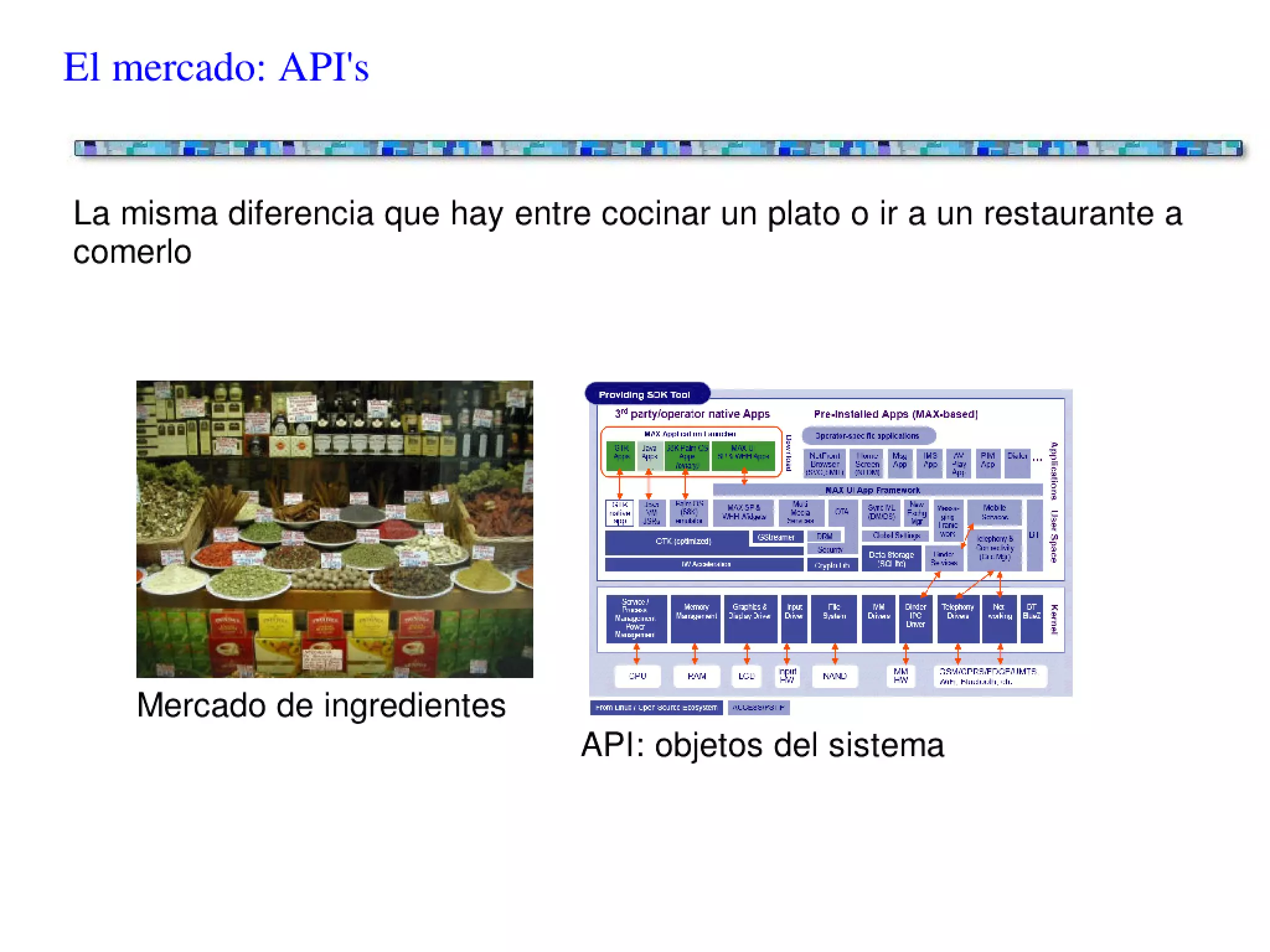 Scripting en entornos Windows - Conceptos básicos