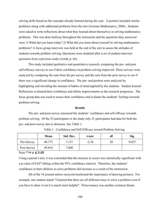 solving skills based on the concepts already learned during the year. A posttest included similar
problems along with additional problems from the unit (Arizona Mathematics, 2006). Students
were asked to write reflections about what they learned about themselves in solving mathematics
problems. This was done halfway throughout the instruction and the questions they answered
were 1) What did you learn today? 2) What did you learn about yourself in solving mathematics
problems? A focus group interview was held at the end of the unit to assess the attitudes of
students towards problem solving. Questions were modeled after a set of student interview
questions from a previous study (Arndt, p. 66).
       This study included qualitative and quantitative research, comparing the pre- and post
self-efficacy surveys to see if their confidence in problem solving improved. These surveys were
analyzed by comparing the sum from the pre survey and the sum from the post survey to see if
there was a significant change in confidence. The pre- and posttest were analyzed by
highlighting and recording the amount of habits of mind applied by the students. Student Journal
Reflections evaluated their confidence and ability improvements as the research progresses. The
focus group data was used to assess their confidence and evaluate the students’ feelings towards
problem solving.
                                               Results
       The pre- and post-survey measured the students’ confidence and self-efficacy towards
problem solving. Of the 25 participants in the study only 21 participants had data for both the
pre- and post-survey due to absences. See Table 1.
                     Table 1. Confidence and Self-Efficacy toward Problem Solving.

                     Mean            Std. Dev.           t-test             df                 Sig.
 Pre-Survey          46.773            7.137             -2.38              20                 0.027
Post Survey          49.818            7.800
Note:**
Using a paired t-test, it was concluded that the increase in scores was statistically significant with
a p-value of 0.027 falling within the 95% confidence interval. Therefore, the students’
confidence in their abilities to solve problems did increase as a result of the instruction.
       All of the 18 journal entries received mentioned the importance of drawing pictures. For
example, one student stated “I learned that there are all different ways to solve a problem even if
you have to draw it out it is much more helpful”. Perseverance was another common theme.


                                                 100
 
