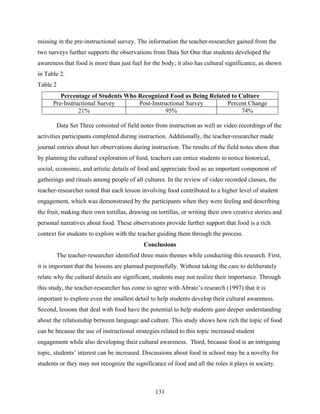 missing in the pre-instructional survey. The information the teacher-researcher gained from the
two surveys further supports the observations from Data Set One that students developed the
awareness that food is more than just fuel for the body; it also has cultural significance, as shown
in Table 2.
Table 2
         Percentage of Students Who Recognized Food as Being Related to Culture
      Pre-Instructional Survey      Post-Instructional Survey      Percent Change
                21%                            95%                       74%

       Data Set Three consisted of field notes from instruction as well as video recordings of the
activities participants completed during instruction. Additionally, the teacher-researcher made
journal entries about her observations during instruction. The results of the field notes show that
by planning the cultural exploration of food, teachers can entice students to notice historical,
social, economic, and artistic details of food and appreciate food as an important component of
gatherings and rituals among people of all cultures. In the review of video recorded classes, the
teacher-researcher noted that each lesson involving food contributed to a higher level of student
engagement, which was demonstrated by the participants when they were feeling and describing
the fruit, making their own tortillas, drawing on tortillas, or writing their own creative stories and
personal narratives about food. These observations provide further support that food is a rich
context for students to explore with the teacher guiding them through the process.
                                            Conclusions
       The teacher-researcher identified three main themes while conducting this research. First,
it is important that the lessons are planned purposefully. Without taking the care to deliberately
relate why the cultural details are significant, students may not realize their importance. Through
this study, the teacher-researcher has come to agree with Abrate’s research (1997) that it is
important to explore even the smallest detail to help students develop their cultural awareness.
Second, lessons that deal with food have the potential to help students gain deeper understanding
about the relationship between language and culture. This study shows how rich the topic of food
can be because the use of instructional strategies related to this topic increased student
engagement while also developing their cultural awareness. Third, because food is an intriguing
topic, students’ interest can be increased. Discussions about food in school may be a novelty for
students or they may not recognize the significance of food and all the roles it plays in society.



                                                 131
 