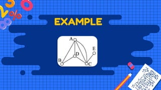 Euler and Hamiltonian path and circuit | PPTX
