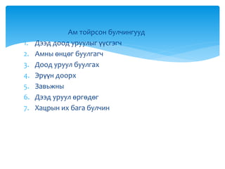 Ам тойрсон булчингууд
1. Дээд доод уруулыг үүсгэгч
2. Амны өнцөг буулгагч
3. Доод уруул буулгах
4. Эрүүн доорх
5. Завьжны
6. Дээд уруул өргөдөг
7. Хацрын их бага булчин
 