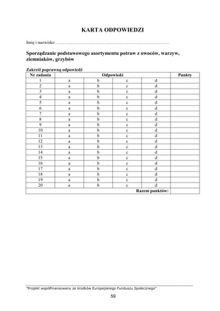 ”Projekt współfinansowany ze środków Europejskiego Funduszu Społecznego”
59
KARTA ODPOWIEDZI
Imię i nazwisko …………………………………………………………………..
Sporządzanie podstawowego asortymentu potraw z owoców, warzyw,
ziemniaków, grzybów
Zakreśl poprawną odpowiedź
Nr zadania Odpowiedź Punkty
1 a b c d
2 a b c d
3 a b c d
4 a b c d
5 a b c d
6 a b c d
7 a b c d
8 a b c d
9 a b c d
10 a b c d
11 a b c d
12 a b c d
13 a b c d
14 a b c d
15 a b c d
16 a b c d
17 a b c d
18 a b c d
19 a b c d
20 a b c d
Razem punktów:
 