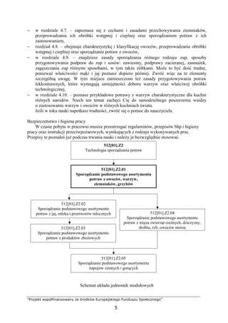 ”Projekt współfinansowany ze środków Europejskiego Funduszu Społecznego”
5
− w rozdziale 4.7. – zapoznasz się z cechami i zasadami przechowywania ziemniaków,
przeprowadzania ich obróbki wstępnej i cieplnej oraz sporządzaniem potraw z ich
zastosowaniem,
− rozdział 4.8. – obejmuje charakterystykę i klasyfikację owoców, przeprowadzanie obróbki
wstępnej i cieplnej oraz sporządzanie potraw z owoców,
− w rozdziale 4.9. – znajdziesz zasady sporządzania różnego rodzaju zup, sposoby
przygotowywania podpraw do zup i sosów: zawiesiny, podprawy zacieranej, zasmażek,
zagęszczania zup różnymi sposobami, w tym także żółtkami. Może to być dość trudne,
ponieważ właściwości mąki i jaj poznasz dopiero później. Zwróć więc na te elementy
szczególną uwagę. W tym miejscu zamieszczono też zasady przygotowywania potraw
lekkostrawnych, które wymagają umiejętności doboru warzyw oraz właściwej obróbki
technologicznej,
− w rozdziale 4.10. – poznasz przykładowe potrawy z warzyw charakterystyczne dla kuchni
różnych narodów. Niech ten temat zachęci Cię do samodzielnego poszerzenia wiedzy
o zastosowaniu warzyw i owoców w różnych kuchniach świata.
Jeśli w toku nauki napotkasz trudności, zwróć się o pomoc do nauczyciela.
Bezpieczeństwo i higiena pracy
W czasie pobytu w pracowni musisz przestrzegać regulaminów, przepisów bhp i higieny
pracy oraz instrukcji przeciwpożarowych, wynikających z rodzaju wykonywanych prac.
Przepisy te poznałeś już podczas trwania nauki i należy je bezwzględnie stosować.
Schemat układu jednostek modułowych
512[01].Z2
Technologia sporządzania potraw
512[01].Z2.01
Sporządzanie podstawowego asortymentu
potraw z owoców, warzyw,
ziemniaków, grzybów
512[01].Z2.02
Sporządzanie podstawowego asortymentu
potraw z jaj, mleka i przetworów mlecznych
512[01].Z2.03
Sporządzanie podstawowego asortymentu
potraw z produktów zbożowych
512[01].Z2.04
Sporządzanie podstawowego asortymentu
potraw z mięsa zwierząt rzeźnych, dziczyzny,
drobiu, ryb, owoców morza
512[01].Z2.05
Sporządzanie podstawowego asortymentu
napojów zimnych i gorących
 