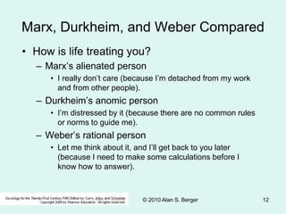 © 2010 Alan S. Berger 12
Marx, Durkheim, and Weber Compared
• How is life treating you?
– Marx’s alienated person
• I really don’t care (because I’m detached from my work
and from other people).
– Durkheim’s anomic person
• I’m distressed by it (because there are no common rules
or norms to guide me).
– Weber’s rational person
• Let me think about it, and I’ll get back to you later
(because I need to make some calculations before I
know how to answer).
 