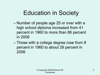 © Copyright 2009 McGraw Hill
Companies
3
Education in Society
– Number of people age 25 or over with a
high school diploma increased from 41
percent in 1960 to more than 86 percent
in 2006
– Those with a college degree rose from 8
percent in 1960 to about 29 percent in
2006
 
