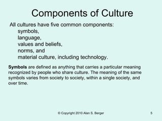 © Copyright 2010 Alan S. Berger 5
Components of Culture
All cultures have five common components:
symbols,
language,
values and beliefs,
norms, and
material culture, including technology.
Symbols are defined as anything that carries a particular meaning
recognized by people who share culture. The meaning of the same
symbols varies from society to society, within a single society, and
over time.
 
