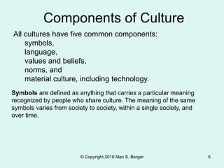 © Copyright 2010 Alan S. Berger 5
Components of Culture
All cultures have five common components:
symbols,
language,
values and beliefs,
norms, and
material culture, including technology.
Symbols are defined as anything that carries a particular meaning
recognized by people who share culture. The meaning of the same
symbols varies from society to society, within a single society, and
over time.
 