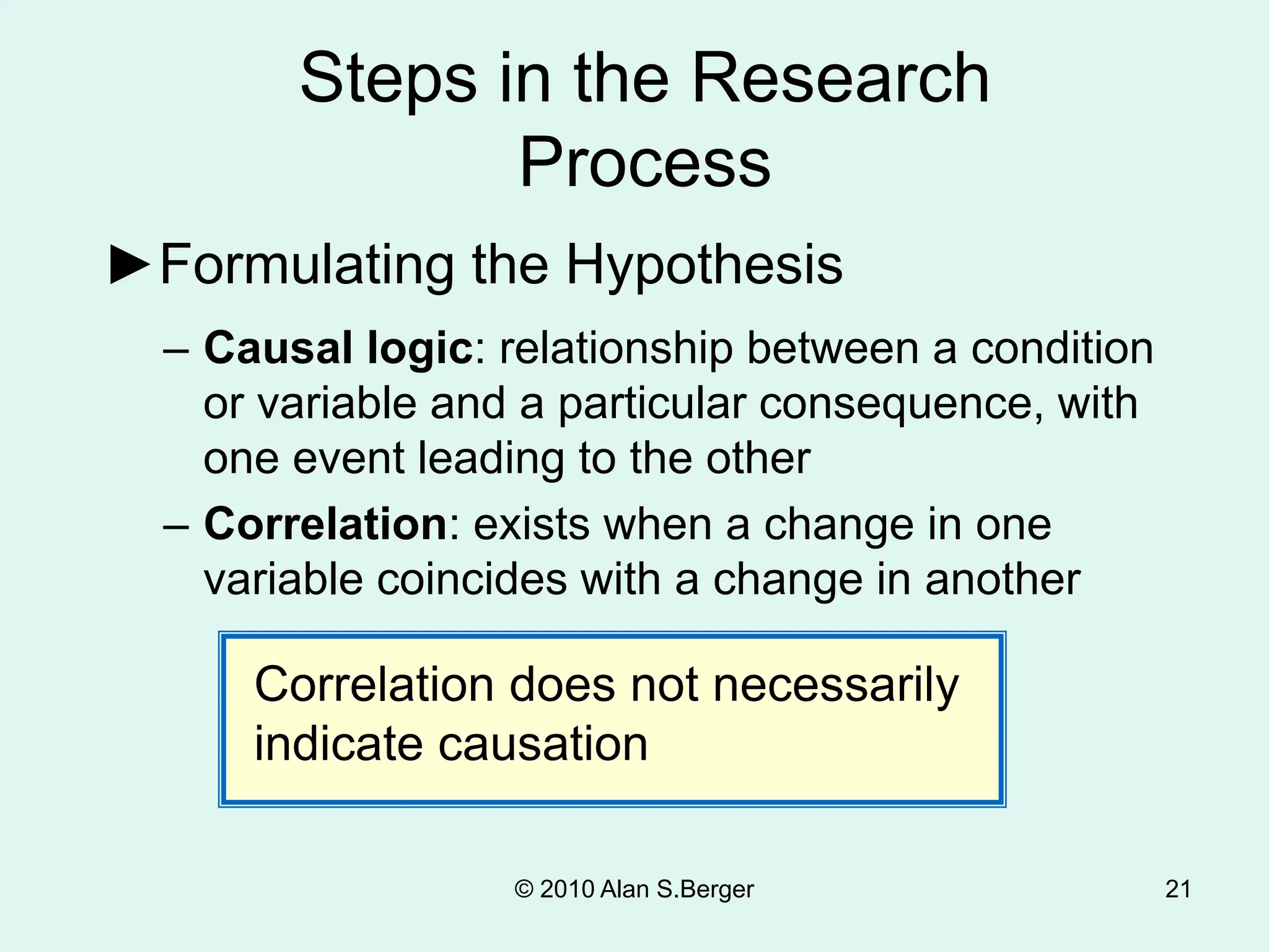 21
►Formulating the Hypothesis
Steps in the Research
Process
– Causal logic: relationship between a condition
or variable and a particular consequence, with
one event leading to the other
– Correlation: exists when a change in one
variable coincides with a change in another
Correlation does not necessarily
indicate causation
© 2010 Alan S.Berger
 