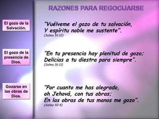 “ Vuélveme el gozo de tu salvación, Y espíritu noble me sustente”. (Salmo 51:12) “ En tu presencia hay plenitud de gozo; Delicias a tu diestra para siempre”. (Salmo 16:11) “ Por cuanto me has alegrado, oh Jehová, con tus obras; En las obras de tus manos me gozo”. (Salmo 92:4) El gozo de la Salvación. El gozo de la presencia de Dios. Gozarse en las obras de Dios. 