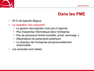 Dans les PME25 % de logiciels illégauxLe caractère “non conscient” La gestion des logiciels n’est pas à l’agendaPeu d’expertise informatique dans l’entreprisePas de processus formel (contrôle, achat, archivage..)Dépendance de partenaires extérieursLe directeur de l’entreprise est personnellement responsableLes amandes sont salées