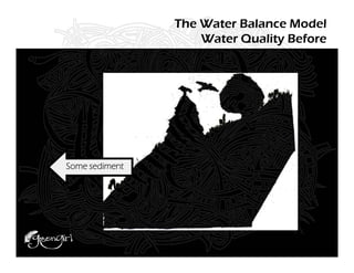 The Water Balance Model
                    Water Quality Before




Some sediment
 