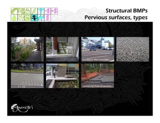 Structural BMPs
  Pervious surfaces, types




Courtesy of MGH Associates




Courtesy of Fortis Construction
 