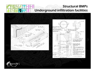 Structural BMPs
Underground infiltration facilities
 