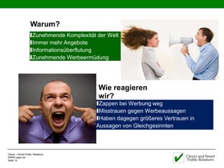 Warum?
                   ıZunehmende Komplexität der Welt
                   ıImmer mehr Angebote
                   ıInformationsüberflutung
                   ıZunehmende Werbeermüdung


                                           Wie reagieren
                                           wir?
                                          ıZappen bei Werbung weg
                                          ıMisstrauen gegen Werbeaussagen
                                          ıHaben dagegen größeres Vertrauen in
                                          Aussagen von Gleichgesinnten



Clever + Smart Public Relations
WWW.caspr.de                                                                Clever and Smart
Seite 14                                                                    Public Relations
 