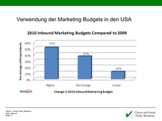 Verwendung der Marketing Budgets in den USA




Clever + Smart Public Relations
www.caspr.de                                               Clever and Smart
Seite 17                                                   Public Relations
 
