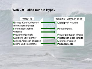 Web 2.0 – alles nur ein Hype?

                                  Web 1.0          Web 2.0 (Mitmach-Web)
                    ıEinweg-Kommunikation/         ıDialog von Nutzern
                    Informationsangebot
                    ıInformationshoheit,           ıKontrollverlust
                    Kontrolle
                    ıNutzer konsumiert             ıNutzer produziert Inhalte
                    ıWerbung über Banner           ıAustausch über Inhalte
                    ıEigene Adressen angeben       ıGefunden werden
                    ıSuche und Recherche           ıAbonnements




Clever + Smart Public Relations
WWW.caspr.de                                                          Clever and Smart
Seite 6                                                               Public Relations
 