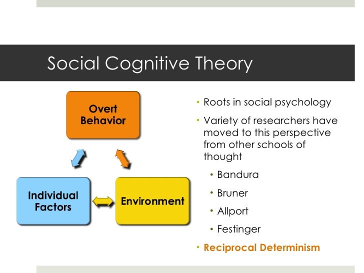 What Is Media Psychology?