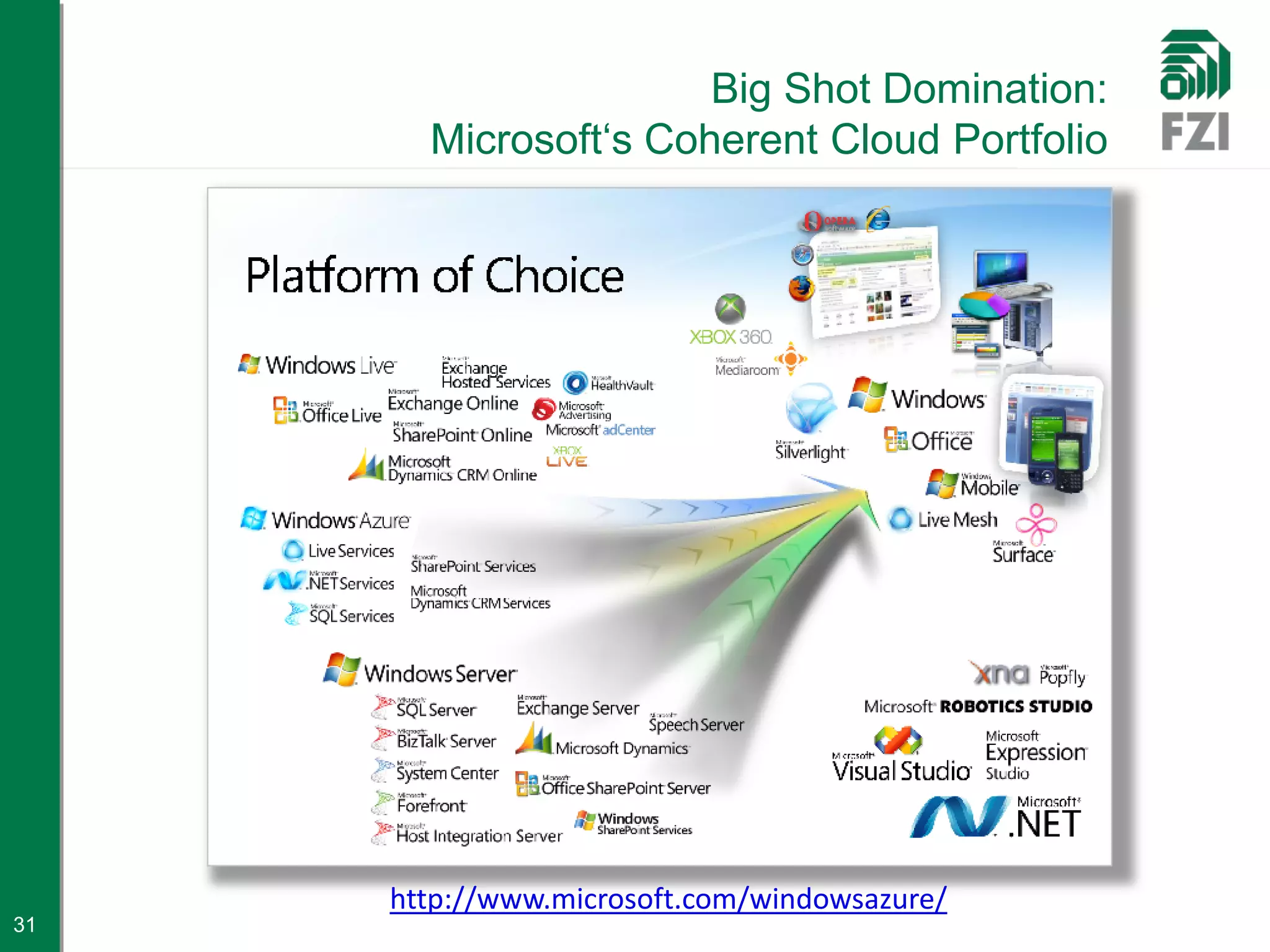 Big Shot Domination:
       Microsoft‘s Coherent Cloud Portfolio




     http://www.microsoft.com/windowsazure/
31
 