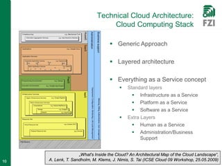 Cloud Computing - Challenges and Opportunities - Jens Nimis | PDF
