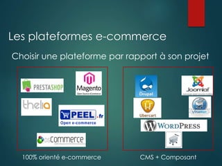 Les plateformes e-commerce
100% orienté e-commerce CMS + Composant
Choisir une plateforme par rapport à son projet
 