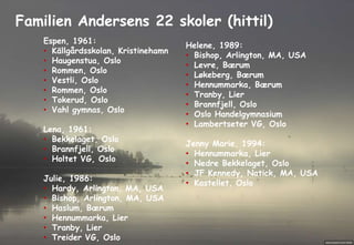 Familien Andersens 22 skoler (hittil)<br />Espen, 1961:<br />Källgårdsskolan, Kristinehamn<br />Haugenstua, Oslo<br />Romm...