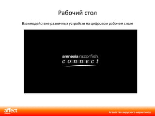 Рабочий стол Взаимодействие различных устройств на цифровом рабочем столе 