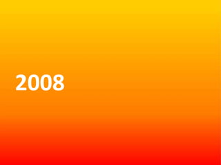2008 