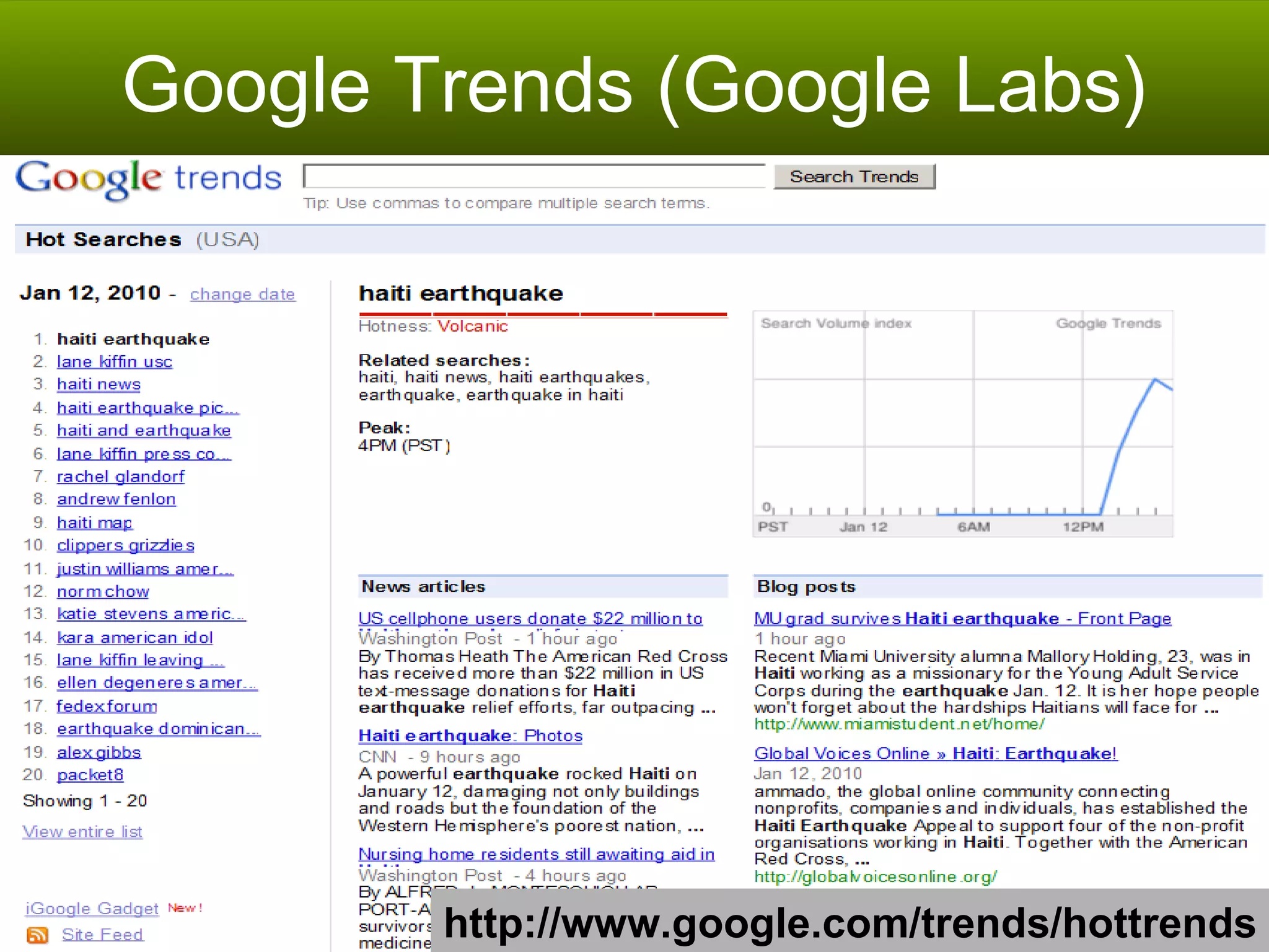 Google Trends (Google Labs) http://www.google.com/trends/hottrends 