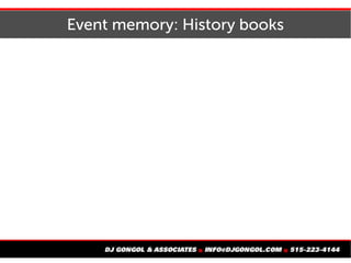 Capture three types of memory
 