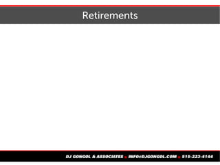 Retirements
 