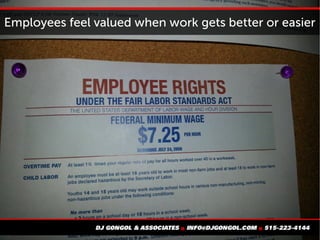 Oval Office · West Wing · White House
Not "Suite 247, 2nd Floor, 1600 Pennsylvania Avenue"
 