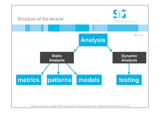 Structure of the lecture


                                                                                                                       91 I 112

                                                              Analysis

                            Static                                                                         Dynamic
                           Analysis                                                                        Analysis




metrics                  patterns                          models                                       testing



       Software Analysis and Testing, MFES Universidade do Minho by Joost Visser, Software Improvement Group © 2010.
 