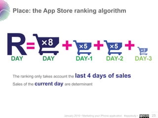 Place: the App Store ranking algorithm




The ranking only takes account the last      4 days of sales
Sales of the current   day are determinant




                                                                                          ..…….
                           January 2010 • Marketing your iPhone application #appstudy •   25
 