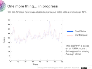 One more thing… in progress
                          We can forecast future sales based on previous sales with a precision of 10%


                          450

                          400

                          350
                                                                                                            Real Sales
                          300
                                                                                                            Our forecast
        Nombre de vente




                          250
Sales




                          200

                          150
                                                                                               This algorithm is based
                                                                                               on an ARMA model :
                          100                                                                  Autoregressive Moving
                                                                                               Average Model
                          50

                           0
                                0   10    20     30         40      50         60        70
                                                  jour étudié
                                                  Time                                                                     ..…….
                                                        January 2010 • Marketing your iPhone application #appstudy •       27
 