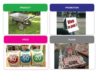 PRODUCT                                    PROMOTION




 PRICE                                         PLACE




        ...