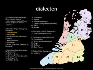 dialecten
A. Zuidwestelijke dialectgroep          14. Zuid-Drents
(Zeeuws/West-Vlaams)                    15. Twents
1. West-Vlaams, inclusief Frans-        16. Twents-Graafschaps
Vlaams en Zeeuws-Vlaams                 17. Gelders-Overijssels (Achterhoeks)
2. Zeeuws                               en Urkers
                                        18. Veluws
B. Noordwestelijke dialectgroep
(Hollands)                              D. Noordelijk-centrale dialectgroep
3. Zuid-Hollands                        19. Utrechts-Alblasserwaards
4. Westhoeks
5. Waterlands* en Volendams*            E. Zuidelijk-centrale dialectgroep
6. Zaans*                               20. Zuid-Gelders
7. Kennemerlands                        21. Noord-Brabants en Noord-
8. West-Fries*                          Limburgs
9. Bildts, Midslands, Stadsfries en     22. Brabants
Amelands                                23. Oost-Vlaams
C. Noordoostelijke dialectgroep         F. Zuidoostelijke dialectgroep
(Nedersaksisch)
10. Kollumerlands                       24. Limburgs
11. Gronings* en Noordenvelds
12. Stellingwerfs
13. Midden-Drents




                                      Bron: http://nl.wikipedia.org/wiki/Bestand:Dutch-dialects.svg
 
