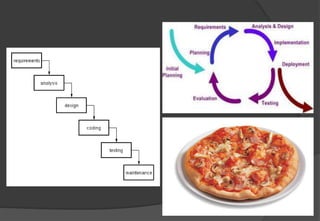 2009/201025Engenharia do Software I